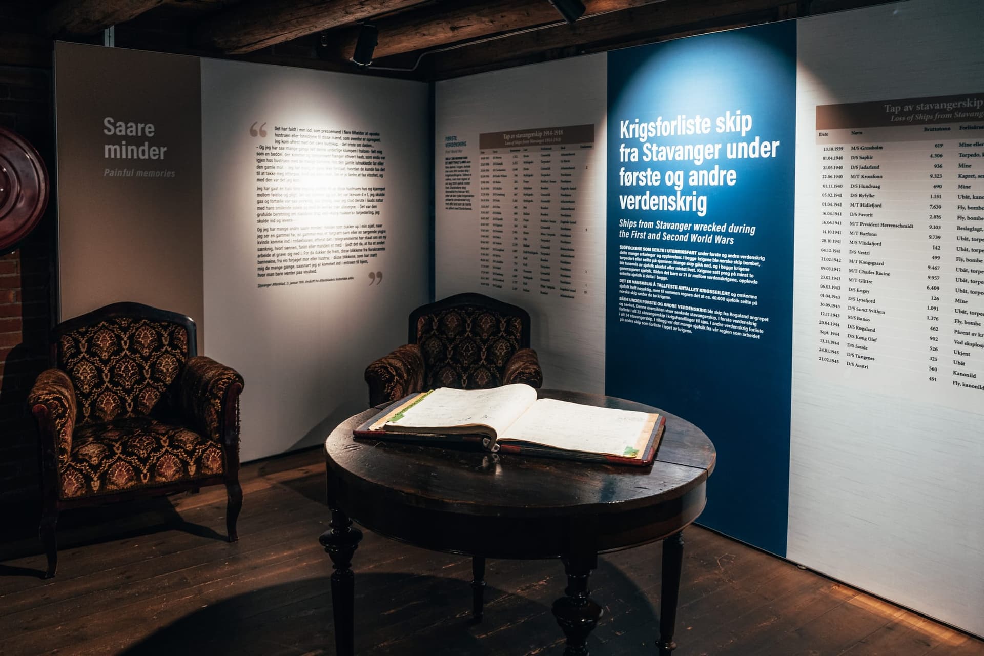 Les meilleurs Musées de Stavanger